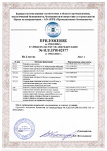 Свидетельство об аккредитации ЛРИ №02577 ООО Импульс 3